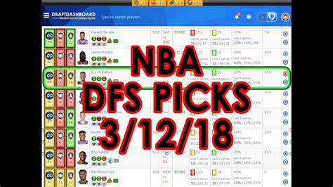 nba fantasy picks tonight|dfs nba lineups tonight.